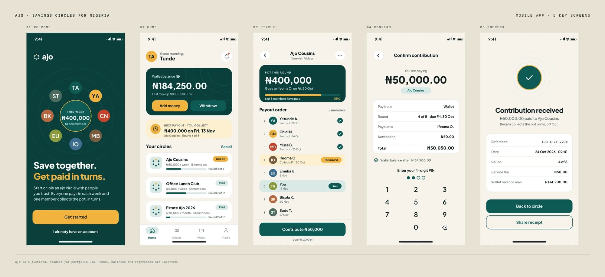 Ajo: Savings Circles